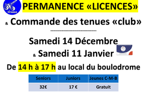 Permanence licences